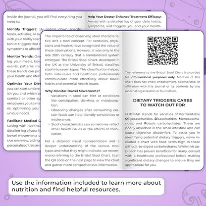 Clever Fox Food Sensitivity Journal Pocket – Daily Intolerance & Symptom Log for IBS, Diabetic, Low Fodmap, Elimination Diet – Health Tracker, 3.7x6.7 (Purple)