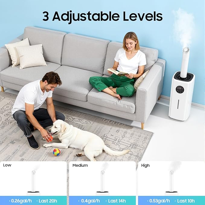 5.5Gal/21L Large Humidifiers, Quiet Whole House Humidifier for 3000 sq.ft, Cool Mist Top Fill Humidifier with 3 Mist Levels, Extension Tube, 2000ML/H Dual 360° Nozzles, Wheels & Remote Control