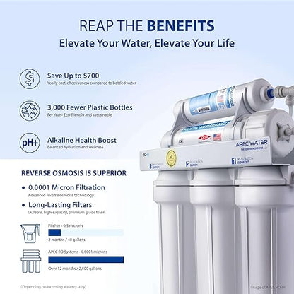 APEC Water Systems ROES-PH75 Essence Series Alkaline Mineral pH+ 75 GPD 6-Stage WQA Certified Ultra Safe Reverse Osmosis Drinking Water Filter System, with Extra High Capacity Pre-Filter Set Stage 1-3