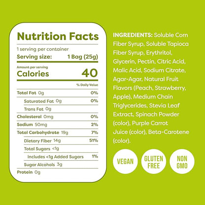 Kiss My Keto Sour Sugar Free Gummy Bears, 32-Pack – Satisfy Cravings while Staying in Ketosis – High Fiber, 6g Net Carbs, Non-GMO, Vegan, & No Gluten – Fruity Sugar Free Gummies