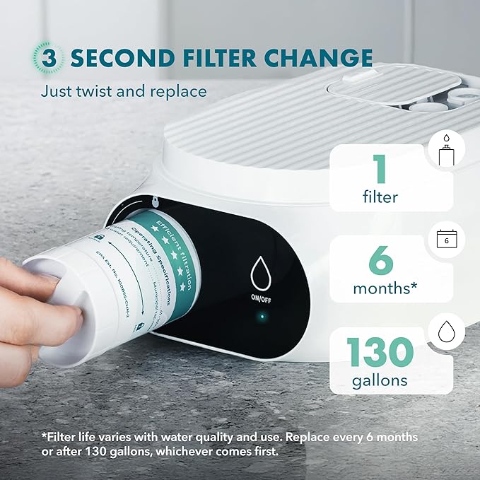 Compact 50oz Countertop Electric Water Filter Pitcher – Removes 99% of Lead, PFAS & Chlorine – 6-Month UltraFiltration