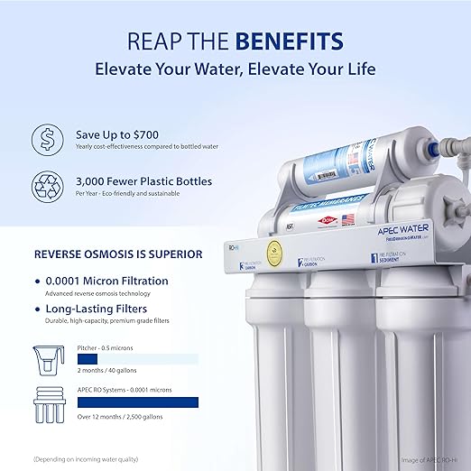 APEC WATER - Reverse Osmosis Water Filter System (ROES-50) Essence Series - 5-Stage Filtration - 50 GPD - Removes 99.99% of Impurities - DIY Install - WQA Certified - Under Sink Reverse Osmosis System