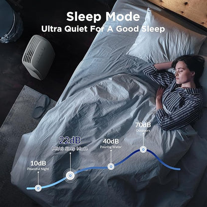 Membrane Solutions MSA3 Air Purifier for Home, Room Up to 1590 sq ft. H13 True HEPA Filter Air Purifier for Bedroom 22db, 100% Ozone Free Air Cleaner for Smoke, Pet Odor Remove 99.97% Allergens, Dust