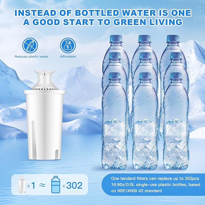 Water Filter Replacement Fit for Brita Water Filter & Pitchers, Water Pitcher Filter Compatible with Brita Classic, Mavea, Ob03, 107007 35557, Reduce Chlorine and Heavy Metals (3)