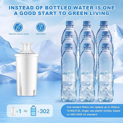 Water Filter Replacement Fit for Brita Water Filter & Pitchers, Water Pitcher Filter Compatible with Brita Classic, Mavea, Ob03, 107007 35557, Reduce Chlorine and Heavy Metals (3)