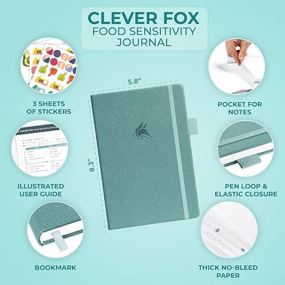 Clever Fox Food Sensitivity Journal – Daily Intolerance & Symptom Log for IBS, Diabetic, Low Fodmap, Elimination Diet – Health Tracker (Aquamarine)