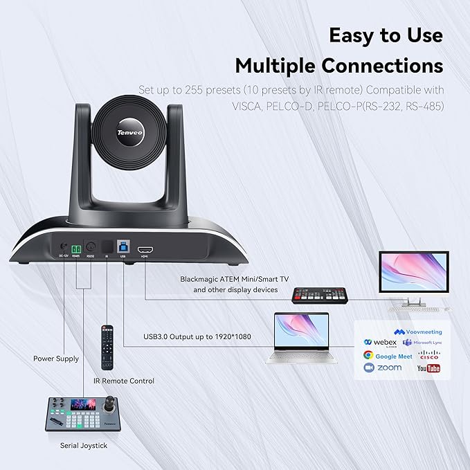 Tenveo 20X Optical Zoom PTZ Conference Room Camera, USB3.0/HDMI FHD 1080P 60FPS, for Video Conferencing Business Meeting Live Streaming Church Services Worship Events Education Zoom Teams OBS