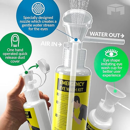 BPA Free Portable Eye Wash Station OSHA Compliant - Wall-Mounted First Aid Eye Wash Kit w/Mirror & 2X 16oz Empty Bottles - No Eyewash Solution Included - Emergency Eyewash - Set of 1