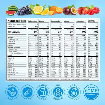 Electrolytes Powder Packets - Sugar Free, Naturally Flavored, 10 Electrolyte & Vitamins Electrolyte Drink Mix - Grape Flavors, Keto Friendly, Vegan, Non- GMO, 18 Packets