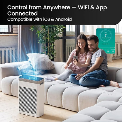 VUSIGN Smart Air Purifier for Home, Covers Up to 1110 ft², CADR 143 CFM, H13 True HEPA, Air Quality Sensor, Sleep Mode, WiFi App Control, Pet-Friendly, White
