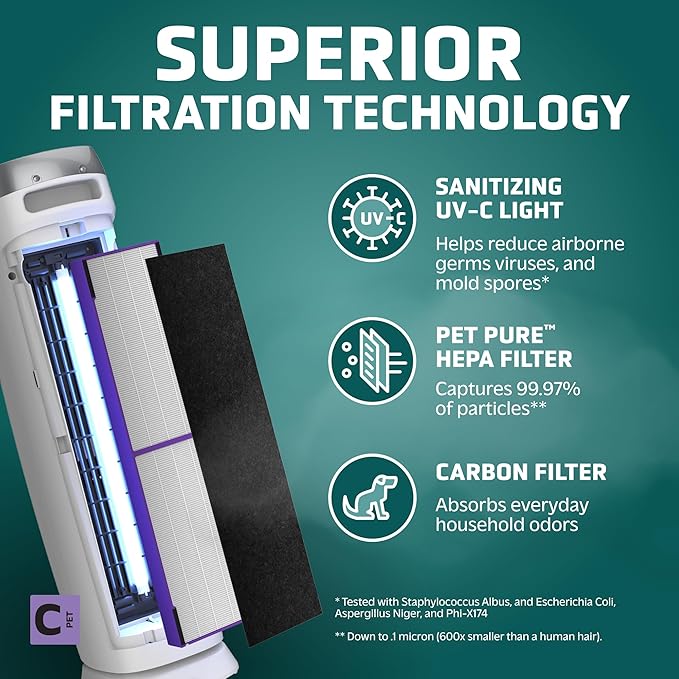 GermGuardian Air Purifier with Genuine HEPA 13 Pet Pure Filter, Removes 99.97% of Pollutants, Covers Large Rooms up to 915 Sq. ft. in 1 Hour, UV-C Light Helps Reduce Germs, 28", White, AC5250WPT