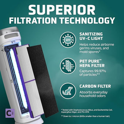GermGuardian Air Purifier with Genuine HEPA 13 Pet Pure Filter, Removes 99.97% of Pollutants, Covers Large Rooms up to 915 Sq. ft. in 1 Hour, UV-C Light Helps Reduce Germs, 28", White, AC5250WPT