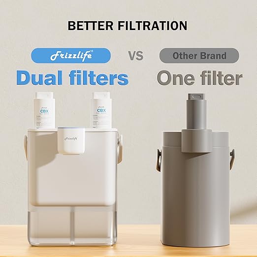 Frizzlife 400-Gallon Electric Water Filter Dispenser with 2 Filters (8-Stage Filtration), NSF/ANSI 53&42&372 Standards Reduce 99.89% of Lead,6 Months Countertop Rechargeable Water Pitcher, MD40 System