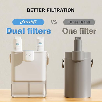 Frizzlife 400-Gallon Electric Water Filter Dispenser with 2 Filters (8-Stage Filtration), NSF/ANSI 53&42&372 Standards Reduce 99.89% of Lead,6 Months Countertop Rechargeable Water Pitcher, MD40 System
