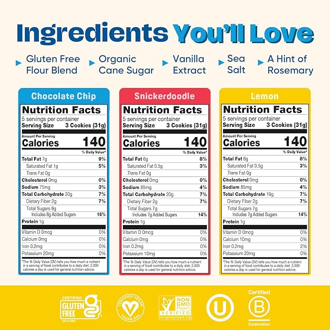 Gluten Free Partake Soft Baked Cookies Variety Pack (Chocolate Chip, Snickerdoodle, Lemon) - Vegan - Free From the Top 9 Allergens Including Dairy, Wheat, Soy, Eggs, & Peanuts - Non GMO - Safe School & Office Snack (4 Pack, 5.5oz Boxes)