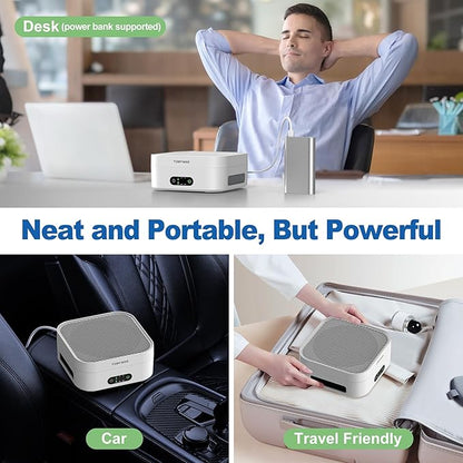 Air Purifiers for Home Bedroom Up to 600 ft², True HEPA Air Purifier for Pets Dust Dander Pollen Odor Smoke, Portable Car Air Purifier for Travel(White)