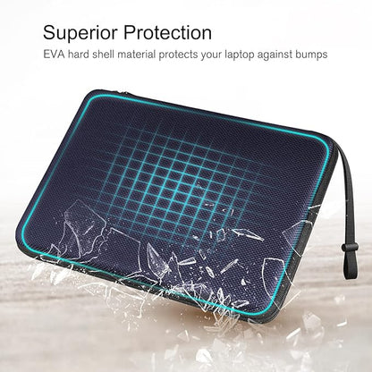 FINPAC Hard Laptop Sleeve Case for 15.3 inch MacBook Air M4 M3 M2 2025 2024, 16.2 inch MacBook Pro M4/M3/M2/M1 Pro/Max A2991 A2780 A2485 A2141, Waterproof Case for Surface Laptop/Book, Navy