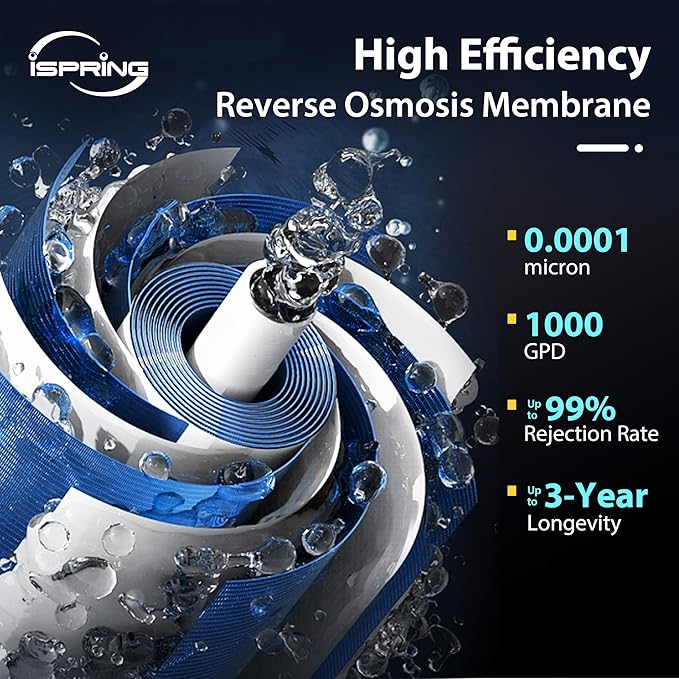 iSpring RO1000-BN Tankless Reverse Osmosis Water Filtration System, 1000 GPD Fast Flow