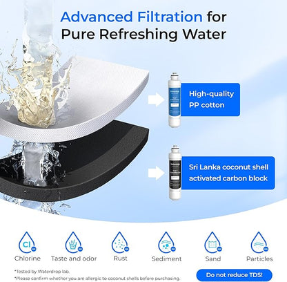 Waterdrop W281 Water Filters for Water Coolers, Replacement for Avalon® branded Bottleless Water Coolers Filters, 1,500 Gallon Extended Lifespan, More Pure Enjoyment, 4 Count（2 SET)