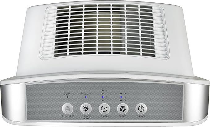 GermGuardian HEPA Air Purifier for Home, Large Rooms up to 1760 Sq. Ft. with HEPA Air Filter & UV-C Light, Zero Ozone Verified, AC5900WCA, White