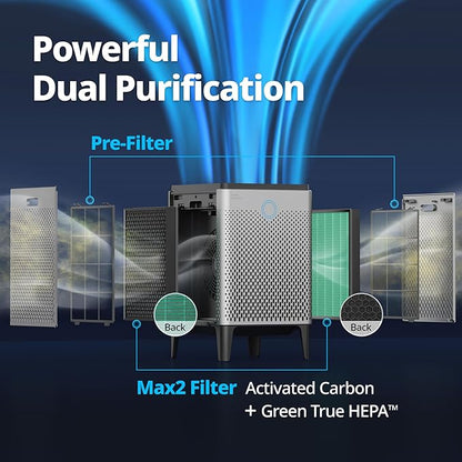 COWAY Air Purifiers for Home Large Room Up to 3,120ft², 2 Sets of Washable Pre-Filters and True HEPA Filters for Smoke, Allergies, Pet Dander, Odor, AQI, Auto & Sleep Mode, Timer, 5yr Warranty, 400(G)