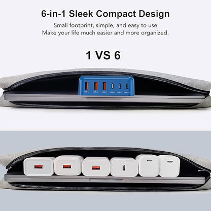 [2026 Updated] USB C Fast Charger, 100W GaN 6 Port Type C Charging Station Hub Block Cube, USB C Wall Charger Power Strip Adapter Plug for iPad iPhone 17 16 15 14 Pro Max Pixel Note Galaxy, 5ft Cord