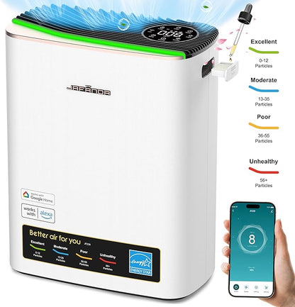 Smart WiFi HEPA Air Purifier for Home Large Room up to 1100 Ft², PM2.5 Display, Auto Mode & 20dB Sleep, Alexa App Control, Quiet Cleaner for Pets, Smoke, Dust, Allergies