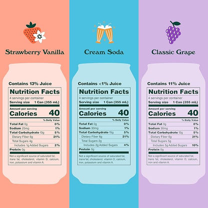 OLIPOP Prebiotic Soda Pop, 3 Flavor Variety Pack, Prebiotics, Fiber, and Botanicals, Gluten Free, Vegan, GMO Free, 12oz (12-Cans)