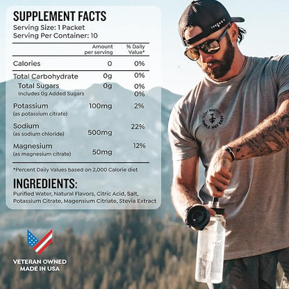 PROTEKT Electrolyte Packets for Recovery & Hydration | Organic & Sugar-Free Electrolytes Drinks | Works Faster Than Powder Drink | On-The-Go Liquid Hydration Drink | Raspberry, 30 Pack