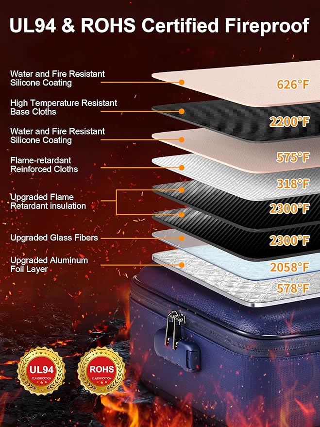 SMARTAKE Fireproof Document Box with Lock, Hard Case Waterproof Safe Box File Organizer, for Important Documents Papers Passports Certificates Laptop Money Safe Storage, Blue (15x11.5x5.5 Inch)