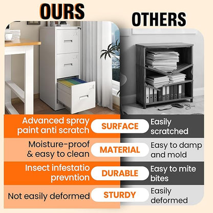 3-Drawer Locking Vertical File Cabinet, Metal Storage Cabinet for Office/Home – Secure Vertical Filing for Letter/Legal/A4/F4 Documents, Easy to Assemble Steel Cabinet, White
