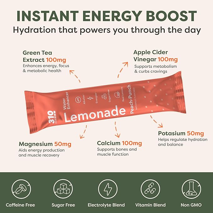 310 Nutrition Lemonade Sugar-Free Water Flavoring Packets - Powdered Drink Mixes & Flavorings with Alkalizing Minerals - Water Enhancer Packets for Energy & Instant Hydration - Variety 30 Singles