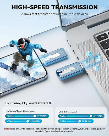 MFi Certified Flash Drive for iPhone iPad 256GB, Photo Stick for External Memory Storage, Easily Back Up and Save Photos Videos, USB Memory Stick Thumb Drive for iPhone/iPad/Android/PC (Sky Blue)
