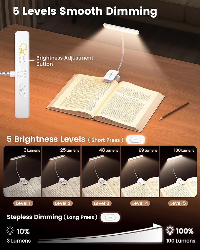 Glocusent 26 LED Book Light, 1200 mAh 90 Hrs Lasting Rechargeable Reading Light, 5 Amber Colors & Stepless Dimming Book Reading Light - Portable Clip on Light for Book Lovers Kids