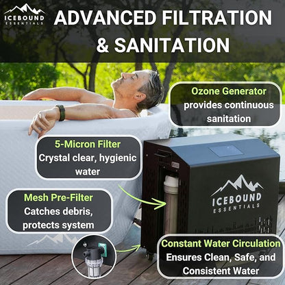 Cold Plunge Tub with Water Chiller - 1HP Efficient Hot and Cold Water Chiller for Ice Bath - Premium Ice Bath Tub with Chiller - WiFi - Filter - Ozone/UV - Ice Bath with Chiller