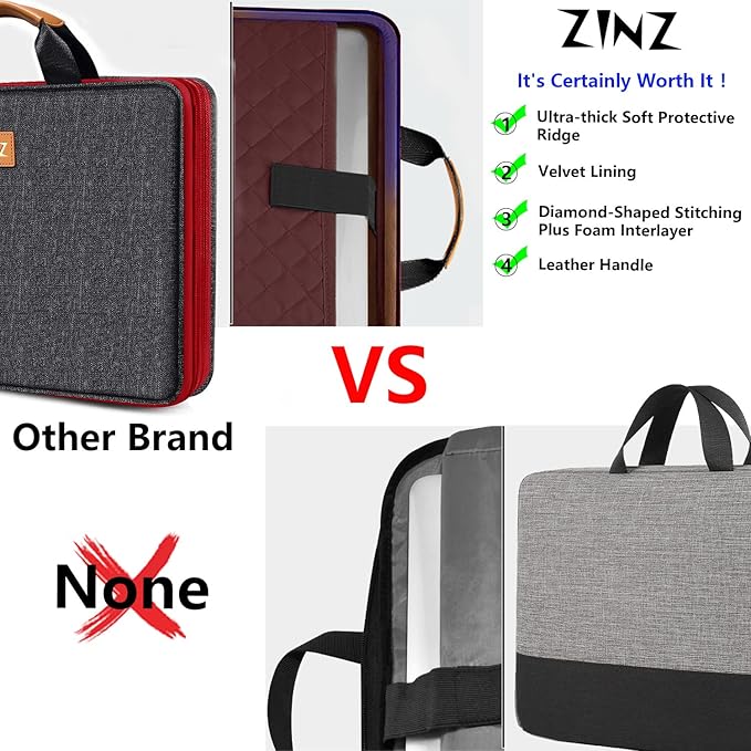 ZINZ Slim Expandable 13 13.3 13.6 14 Laptop Case Sleeve Compatible with MacBook Air/Pro 13-14 M1 M2 M3 2021-2023 Pro/Max,13.5 Surface Laptop 4/3,B01K02