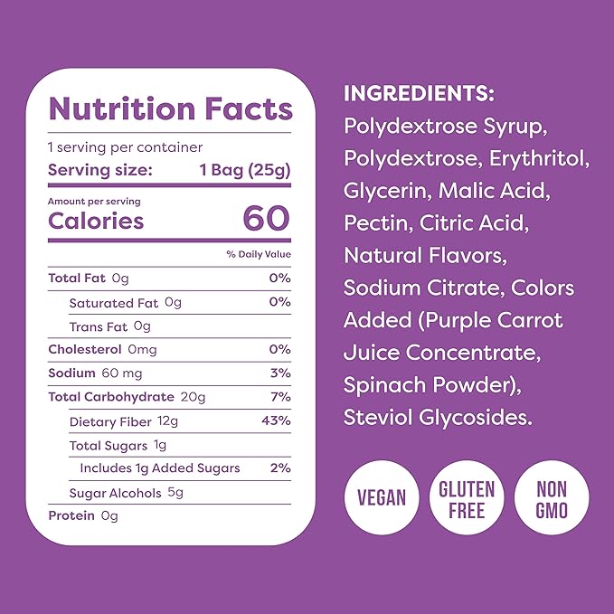 Kiss My Keto Sour Gummy Worms, 8-Pack – Satisfy Cravings while Staying in Ketosis – High Fiber, 3g Net Carbs, Non-GMO, Vegan, & No Gluten – Fruity Sugar Free Gummies