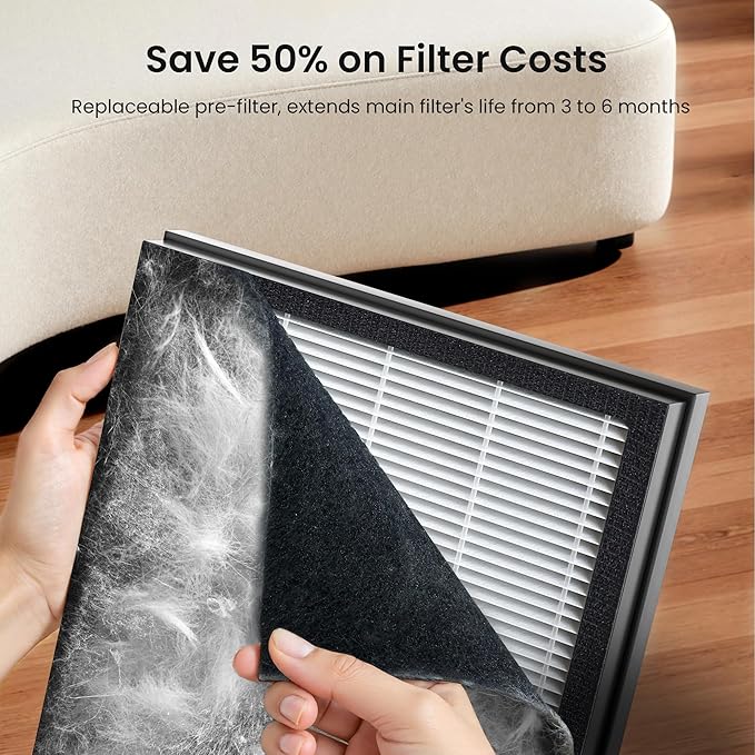 Pet Air Purifier for Home Large Room 2500 sq ft, H13 HEPA Washable Double-Sided Filter, Air Cleaner for Pet Hair Dander Odor Allergies Pollutant Smoke Dust, PM2.5 Air Quality Monitor, Auto Mode, Black