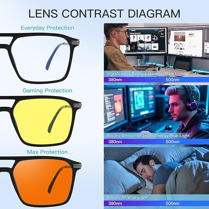 WAVE Blue Light Blocking Glasses,Gaming Glasses with Metal Frames,Computer Glasses for Eye Strain,Anti Glare