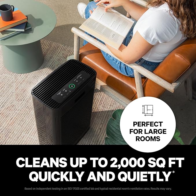 PuroAir 400 HEPA Air Purifier for Home Large Rooms - Covers 2,000 Sq Ft - Filters Up To 99.9% of Pollutants, Smoke, Pollen, Dust, and VOCs - Quiet HEPA Air Filter - Air Purifiers for Bedroom