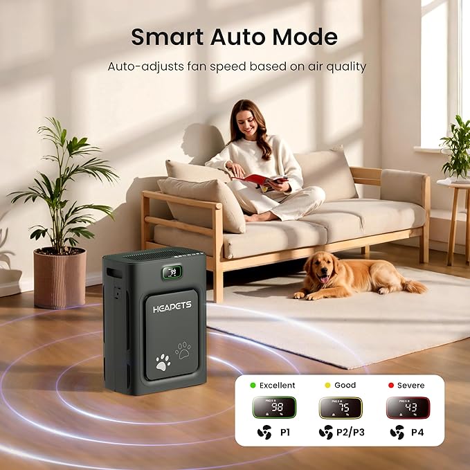 Pet Air Purifier for Home Large Room 2500 sq ft, H13 HEPA Washable Double-Sided Filter, Air Cleaner for Pet Hair Dander Odor Allergies Pollutant Smoke Dust, PM2.5 Air Quality Monitor, Auto Mode, Black