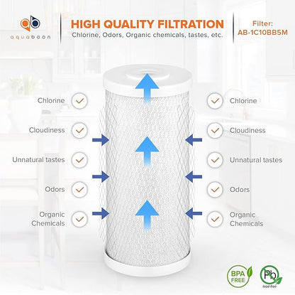 Aquaboon 5 Micron 10 x 4.5 Whole House Water Filters Cartridges Replacement Set of Carbon & Sediment Filters Compatible with FXHTC, DGD-5005, 2 Pack
