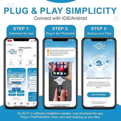 ThePhotoStick® Omni 128GB USB Flash Drive & Memory Stick – Photo & Video Backup for iPhone, Android, Mac & PC – Multiport Connection to Easily Store & Transfer Files