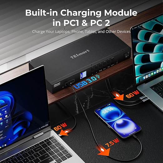 TESmart USB-C + HDMI + DP KVM Switch 4 Computers 2 Monitors 4K@60Hz, USB 3.0 KVM Switch Dual Monitor for Laptop&Desktop, EDID Emulation, Gigabit Network, Hotkey Switch, Input Cables