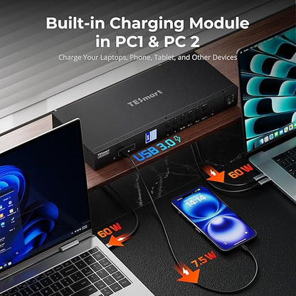 TESmart USB-C + HDMI + DP KVM Switch 4 Computers 2 Monitors 4K@60Hz, USB 3.0 KVM Switch Dual Monitor for Laptop&Desktop, EDID Emulation, Gigabit Network, Hotkey Switch, Input Cables