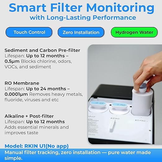 RKIN U1 Hot & Cold Alkaline Countertop Reverse Osmosis Water Filter System - 4-in-1 Pre-Assembled Space Saving Hydrogen Enriched Water Dispenser with TDS & Filter Lifespan Monitor