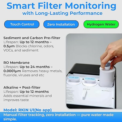 RKIN U1 Hot & Cold Alkaline Countertop Reverse Osmosis Water Filter System - 4-in-1 Pre-Assembled Space Saving Hydrogen Enriched Water Dispenser with TDS & Filter Lifespan Monitor