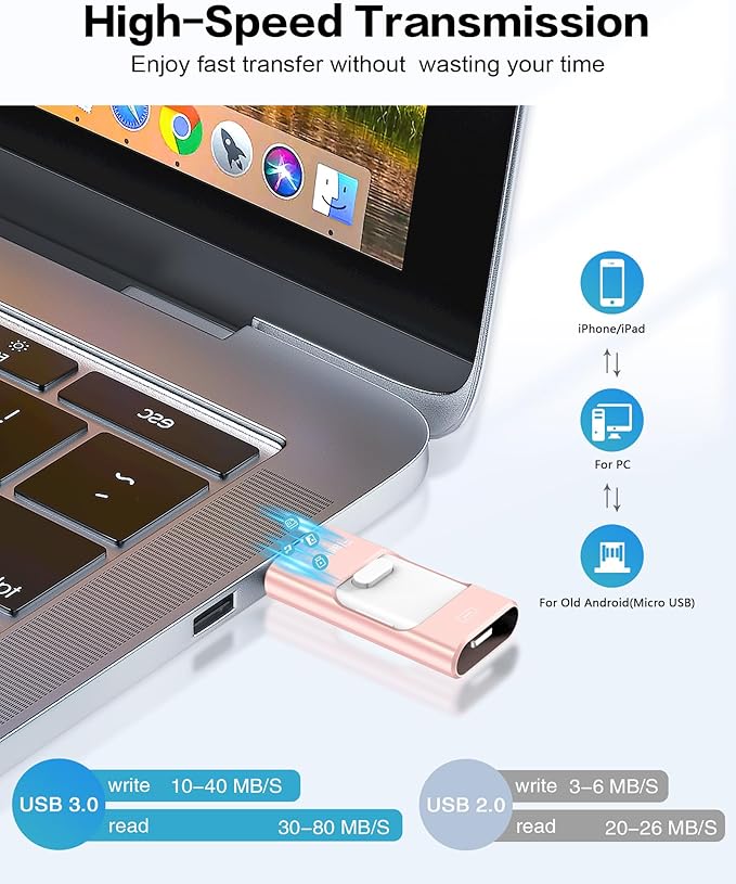 Flash Drive for iPhone 256GB, Photo Stick Thumb Drive USB Stick High Speed Transfer USB Drives External Storage Memory Expansion for iPhone/iPad/PC/Laptop (Pink)