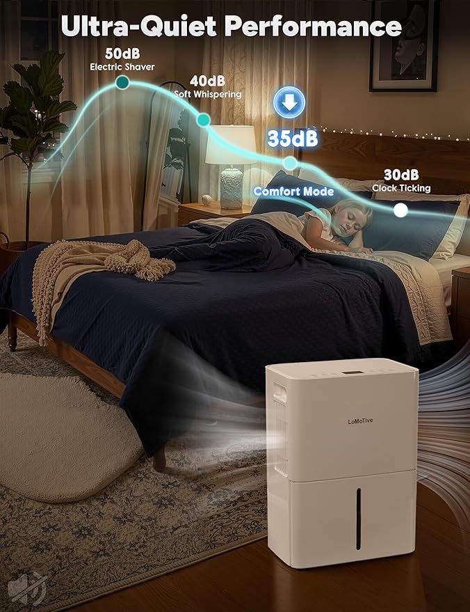Dehumidifier for Home Basement 34 Pints Max - 2500 Sq.Ft 54 OZ Water Tank Dehumidifier with Drain Hose Smart App-Controlled Humidifiers for Basement Bedroom Bathroom Large Room