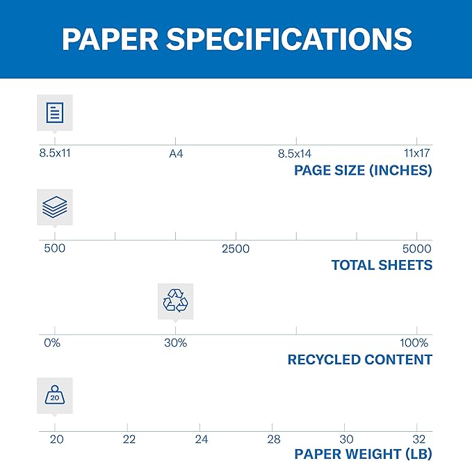 Hammermill Colored Paper, 20 lb Turquoise Printer Paper, 8.5 x 11-1 Ream (500 Sheets) - Made in the USA, Pastel Paper, 103820R